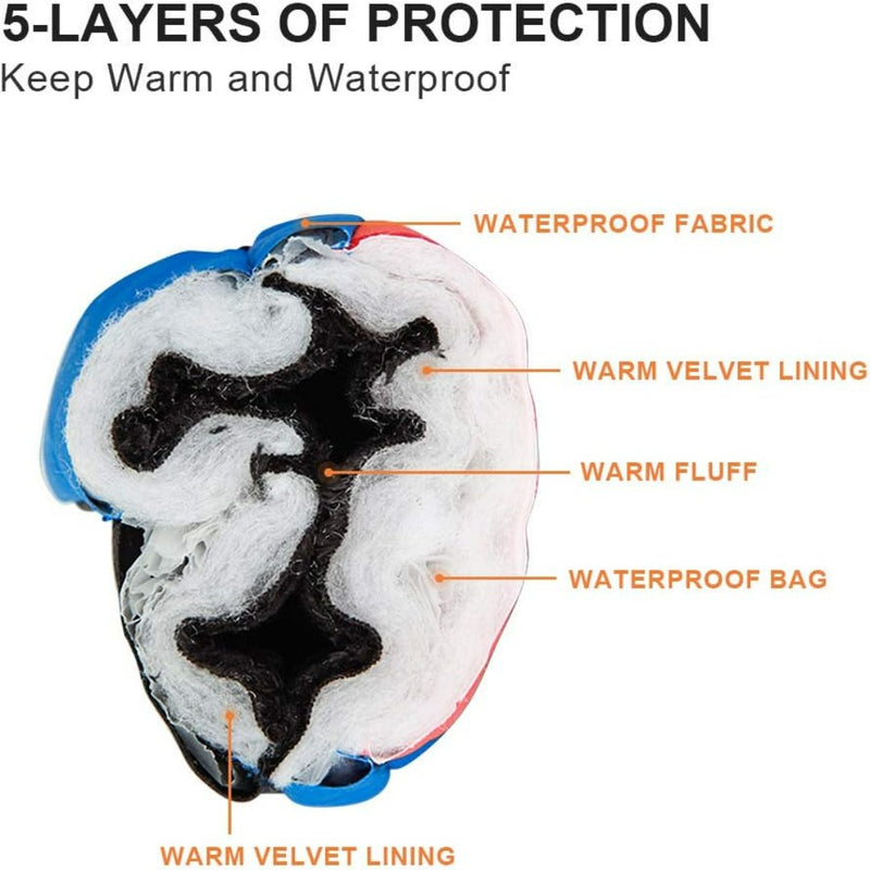 Laad afbeelding in Galerijviewer, Een dwarsdoorsnede van de skihandschoenen toont vijf lagen: waterdichte stof, antisliphandgreep, warme fluwelen voering, warme pluisjes, waterdichte tas en nog een warm fluweel. De tekst luidt: &quot;Houd je kinderen warm en comfortabel tijdens de winter met deze skihandschoenen voor kinderen! 5 lagen bescherming.
