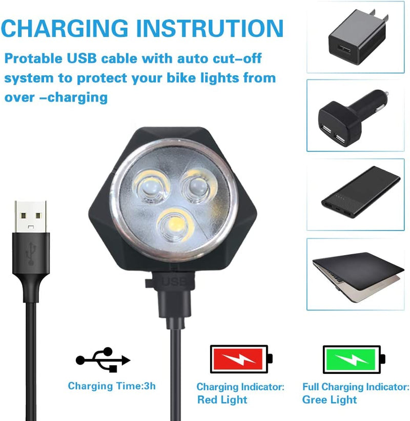 Load image into Gallery viewer, Infographic van &quot;Verlicht je pad, verken de nacht: Ontdek onze krachtige oplaadbare LED fietsverlichting!&quot; toont USB-oplaadbare functies met afbeeldingen van een stekker, powerbank, laptop en autolader. Oplaadindicatoren: rood voor opladen, groen voor volledig opladen; 3 uur oplaadtijd; waterdichte behuizing.
