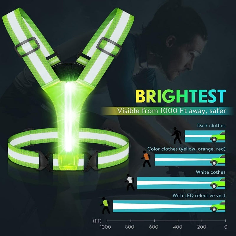 Laad afbeelding in Galerijviewer, Een diagram voor het &quot;LED-reflecterend hardloopvest: zorg voor zichtbaarheid en veiligheid tijdens het hardlopen&quot; laat zien dat de krachtige LED-verlichting zorgt voor zichtbaarheid vanaf 300 meter, vergeleken met donkere, gekleurde en witte kleding. Het biedt verbeterde veiligheid met 360 graden reflectie.
