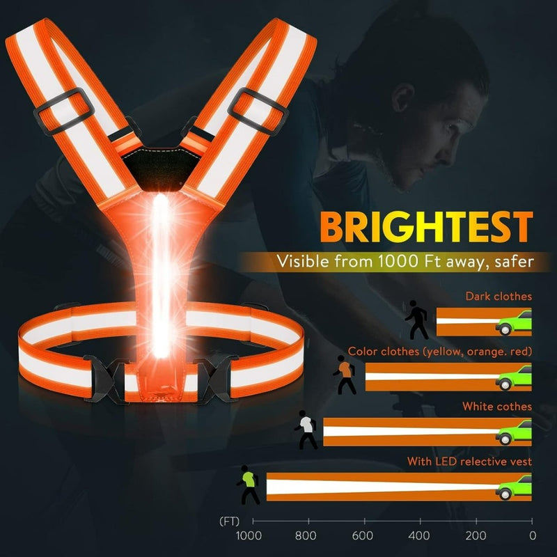 Laad afbeelding in Galerijviewer, De vergelijkingstabel voor het &quot;LED-reflecterend hardloopvest: zorg voor zichtbaarheid en veiligheid tijdens het hardlopen&quot; laat zien hoe goed het zichtbaar is op verschillende afstanden en kleuren kleding. De krachtige LED-verlichting identieke zichtbaarheid tot 1000 voet.
