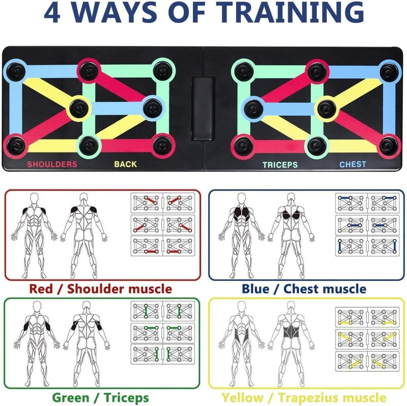 Laad afbeelding in Galerijviewer, Afbeelding van een &quot;Push-up board: thuis trainen voor een sterk en gespierd lichaam&quot; met gekleurde secties die spiergroepen tonen: rood voor schouders, blauw voor borst, groen voor triceps, geel voor rug. Inclusief een diagram met details over de volledige spierbetrokkenheid tijdens trainingen.

