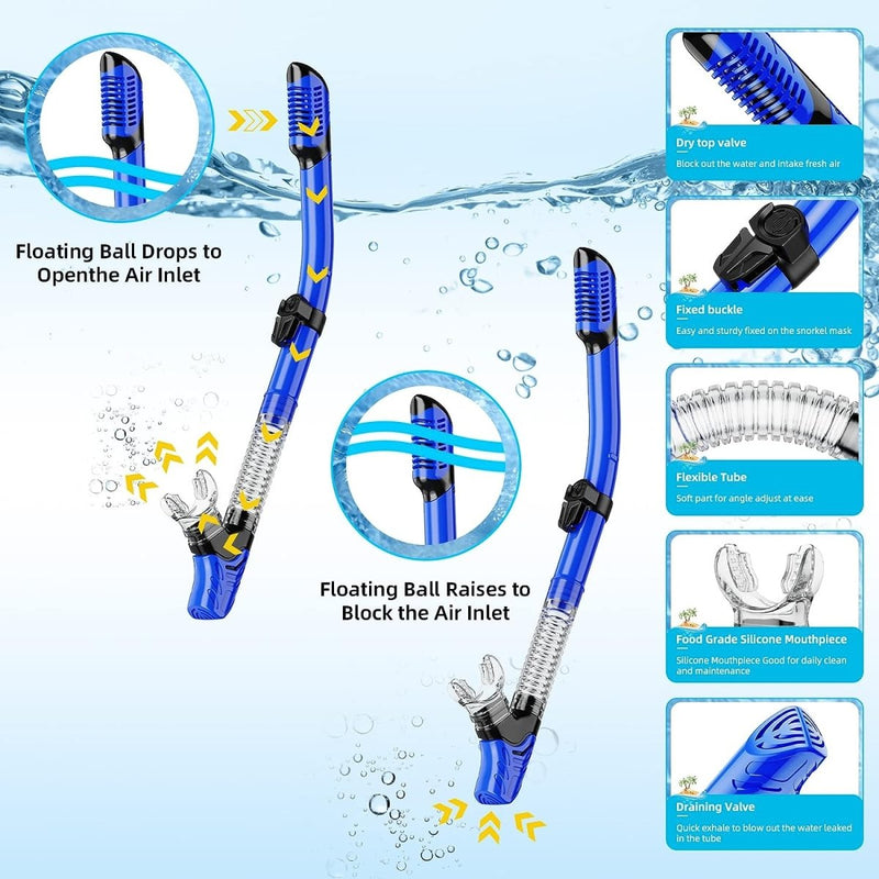 Laad afbeelding in Galerijviewer, Diagram van de snorkelset &quot;Duik in avontuur met onze complete snorkelset voor volwassenen!&quot; toont een dry top valve met drijvende bal, flexibele buis, siliconen mondstuk en afvoerklep, met pijlen voor luchtstroom. Perfecte aanvulling op een duikbril met gehard glas voor de ultieme duikervaring.
