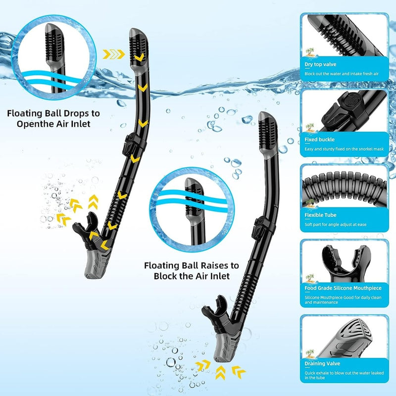Laad afbeelding in Galerijviewer, Illustratie van een droge snorkel met spatbescherming met de nadruk op de gelabelde kenmerken: drijvend balmechanisme, flexibele buis, snelsluiting, siliconen mondstuk en aftapventiel met waterdruppels. Perfecte aanvulling op &quot;Duik in avontuur met onze complete snorkelset voor volwassenen!.
