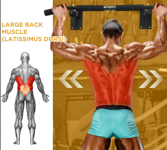 Een man gebruikt de "Versterk je lichaam met de wandgemonteerde optrekstang!" om een pull-up uit te voeren, waarbij hij zijn latissimus dorsi-spieren benadrukt. Een illustratie onthult de plaatsing van de spieren op een grijs lichaamsdiagram, ideaal voor thuisfitnessfans met een multifunctioneel krachtstation.