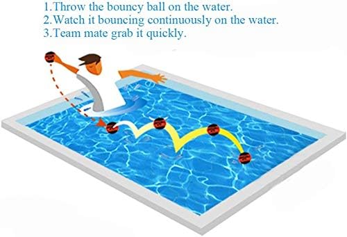 Laad afbeelding in Galerijviewer, Illustratie van een persoon in een zwembad die Waterballen gebruikt: een waterpret voor het hele gezin, die deze gooit om op het oppervlak te stuiteren. Tekst: 1. Gooi de bal. 2. Kijk hoe het stuitert. 3. Teamgenoot pakt hem snel vast, ideaal voor actief speelplezier voor kinderen!.
